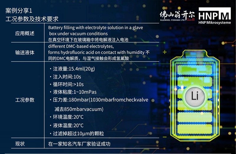 德国彗诺HNPM微量泵在新能源电芯精准注液的案例分享1